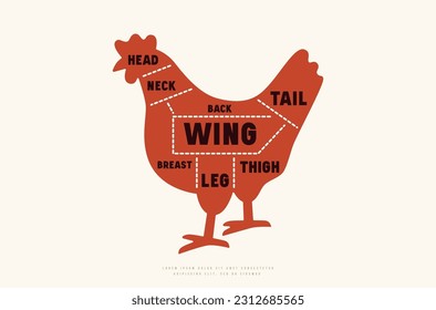 Chicken cuts diagram in silhouette style. Color print on white background