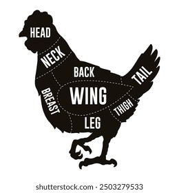 Chicken cuts diagram sticker monochrome with silhouette of chicken divided into parts for training chefs and butchers vector illustration