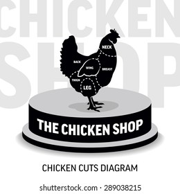 Chicken cuts diagram, vector illustration for your design
