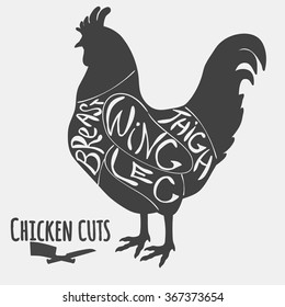 Chicken cuts with lettering.