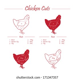 Chicken cuts - red on white