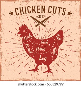 Chicken cuts scheme in retro style for butcher shop vector illustration with grunge textures