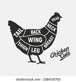 Chicken cuts. Vintage Poster for butcher shop. Retro diagram. Vector illustration
