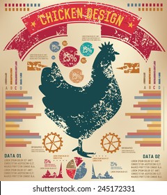 Chicken design on old paper background,info graphic,grunge vector