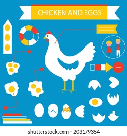 Chicken and eggs infographic set - flat design