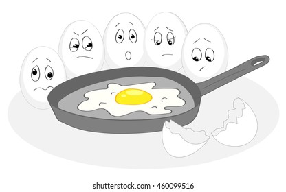 Chicken eggs with painted smiles. The emotions of fear and despair. Scrambled in a frying pan. Broken shell. Humor. Funny characters. Vector illustration.