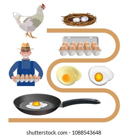 Chicken farm set. Vector illustration isolated on white background