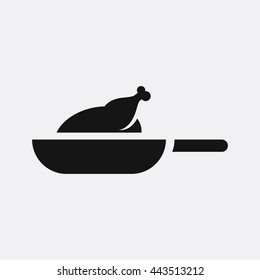 Chicken Icon