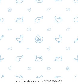 chicken icons pattern seamless white background. Included editable line meat leg, easter egg, wrap sandwich, kebab, footprint of icobirdn icons. chicken icons for web and mobile.