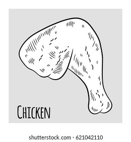 Chicken leg drawing. Hand drawn in a graphic style. Vegetarian food. Great for menu, label, poster, print.