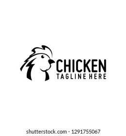 Chicken Logo Design Template
