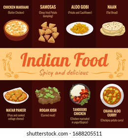 chicken makhani,samosas,aloo gobi,naan,matar paneer,rogan josh,tandoori chicken,chana aloo curry,Indian food vector set collection graphic design