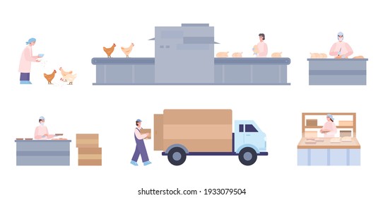 Chicken meat producing factory or plant set with characters or working people, cartoon vector illustration isolated on white background. Poultry factory conveyor workers.