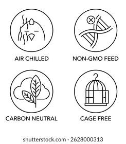 Conjunto de ícones de qualidade de carne de frango - refrigerado a ar, alimento não-OGM, neutro em carbono e livre de gaiola. Pictogramas para rotulagem em linha fina e em forma de círculo