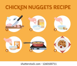 Chicken nuggets recipe for cooking at home. Homemade nugget with crispy crust. Unhealthy snack of meat. Tasty dinner. Isolated flat illustration