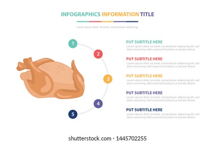 chicken raw infographic template concept with five points list and various color with clean modern white background - vector