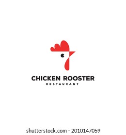 ilustración vectorial del logotipo del gallo de pollo, mascota del restaurante del pollo