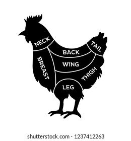 Chicken shape icon isolated on white background. Vector art.