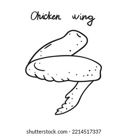 Chicken wing. Vector illustration on white background.