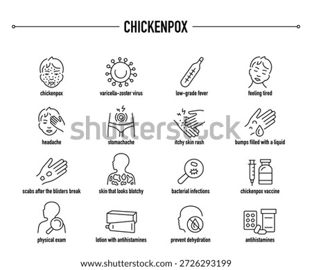 Chickenpox symptoms, diagnostic and treatment vector icon set. Line editable medical icons.