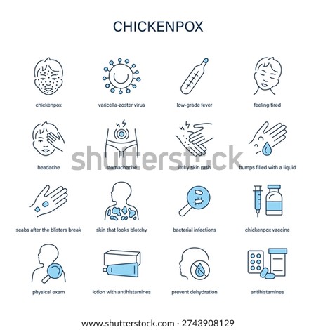 Chickenpox symptoms, diagnostic and treatment vector icon set
