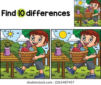 Child Basket of Easter Eggs Find The Differences