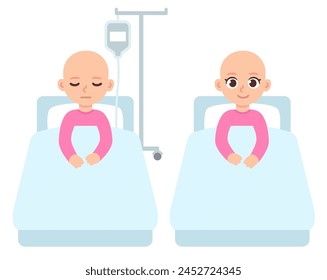 Child with cancer, little girl in hospital bed receiving IV chemotherapy treatment. Cute cartoon illustration in flat vector style.