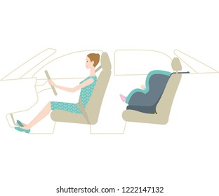 Child car seat and mother driving（Isofix）