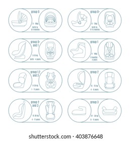 Child car seats line icons set. Different type of child restraint: rearward-facing baby seat, combination seat, forward-facing child seat, booster cushion. 