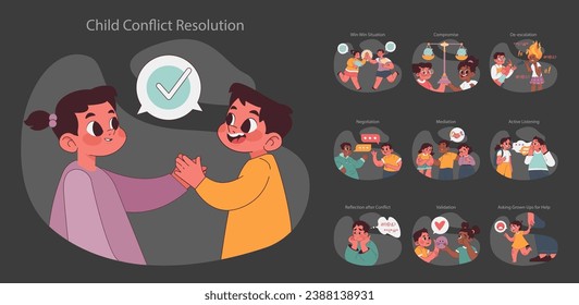 Child Conflict Resolution set. Strategies for peaceful interactions among children. Win win solutions, compromise, and active listening skills. Flat vector illustration