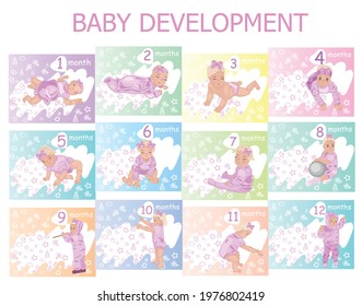 Child development 12 months. Baby on a cute background. Vector illustration.