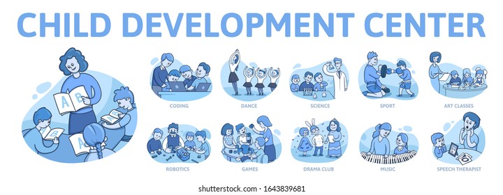 Child Development Center Activities Set. Art School, Child Development, Kids Club And Education Banner Template With Text. Flat Style Vector Illustration. Isolated On White Background.