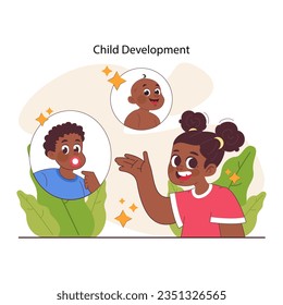 Desarrollo infantil. Capacidades cognitivas, físicas y emocionales. Crianza positiva. Formación de la personalidad sana e integrada del niño. Apoyo y atención a los padres. Ilustración vectorial plana