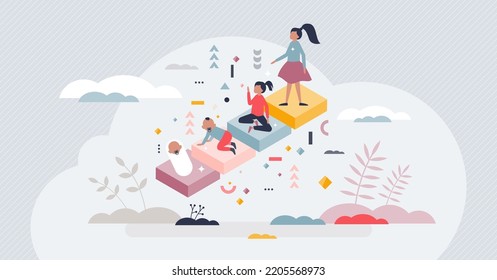 Child development and girl growth from newborn to pupil tiny person concept. Young children evolution timeline from new age to toddler and teen vector illustration. Different human size representation