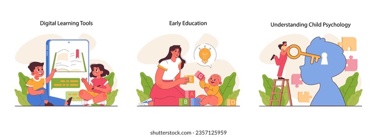 Child development set. Cognitive, physical and emotional skills. Positive parenting. Formation of kid's healthy and integrated personality. Parents support and care. Flat vector illustration