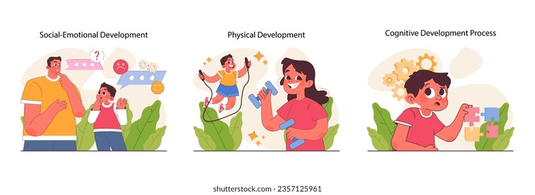 Child development set. Cognitive, physical and emotional skills. Positive parenting. Formation of kid's healthy and integrated personality. Parents support and care. Flat vector illustration