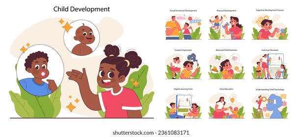 Conjunto de desarrollo infantil. Capacidades cognitivas, físicas y emocionales. Crianza positiva. Formación de la personalidad sana e integrada del niño. Apoyo y atención a los padres. Ilustración vectorial plana