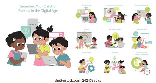 Child Development set. Nurturing digital literacy and creativity in youth. Fostering emotional intelligence and teamwork skills.