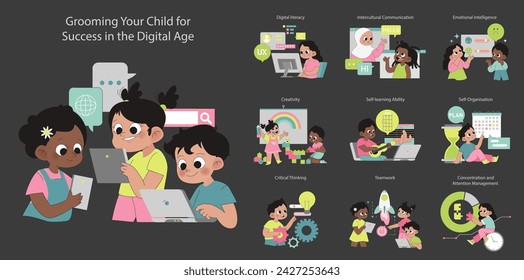 Child Development set. Nurturing digital literacy and creativity in youth. Fostering emotional intelligence and teamwork skills.