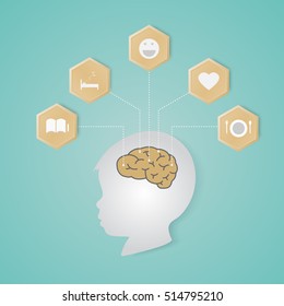 Cara y cerebro infantil con el concepto de factor de desarrollo o crecimiento, con icono plano, aprendizaje, descanso suficiente, jugar y sonreír, amor y comer icono