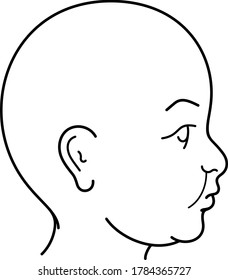 Child face in profile. Vector outline icon.