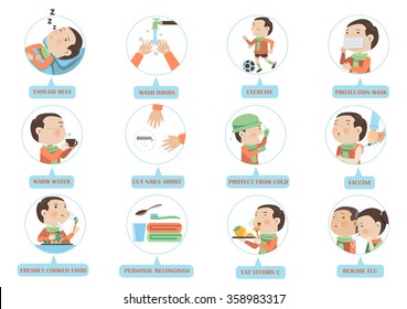 Child Flu Prevention In A Circle On A White Background Vector Illustration.