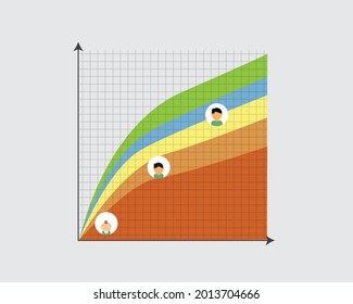 Child Growth Monitoring Chart To Check Nutritional Status For Early Childhood