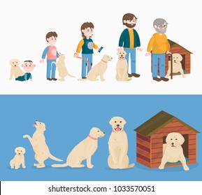 Child growth vector dog growing and aging concept from baby or puppy to aged man or old pet character illustration set of the cycle of life from childhood to elderly isolated on background