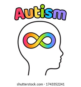 Child Head Profile Silhouette With Rainbow Infinity Sign And Text Autism. Autistic Spectrum Disorders, Neurodiversity Symbol.