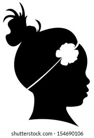 A Child Head Silhouette Vector 