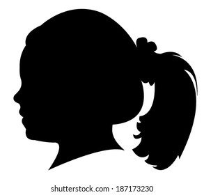 Child Head Silhouette Vector Stock Vector (Royalty Free) 187173230 ...