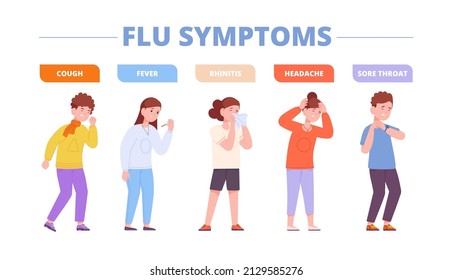 Child influenza symptoms. Children inflammation flu illness, kid use tissue coughing sneeze, infographic kids disease ill throat nose temperature, vector illustration. Medical influenza and infection