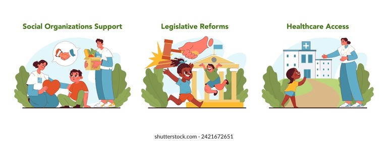 Child labor solutions set. Social support, legislative change, and healthcare access to combat child labor. Fight for kids rights, freedom and happy childhood. Flat vector illustration