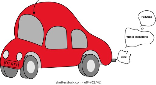 child like drawing of a red car emitting clouds from the exhaust with the words pollution co2 and toxic emissions along with the number plate D1RTY